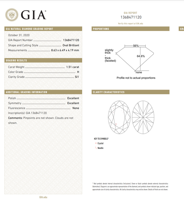 Oval Diamond GIA Engagement Ring | Custom Style