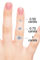 hand showing center stone sizes in a finger